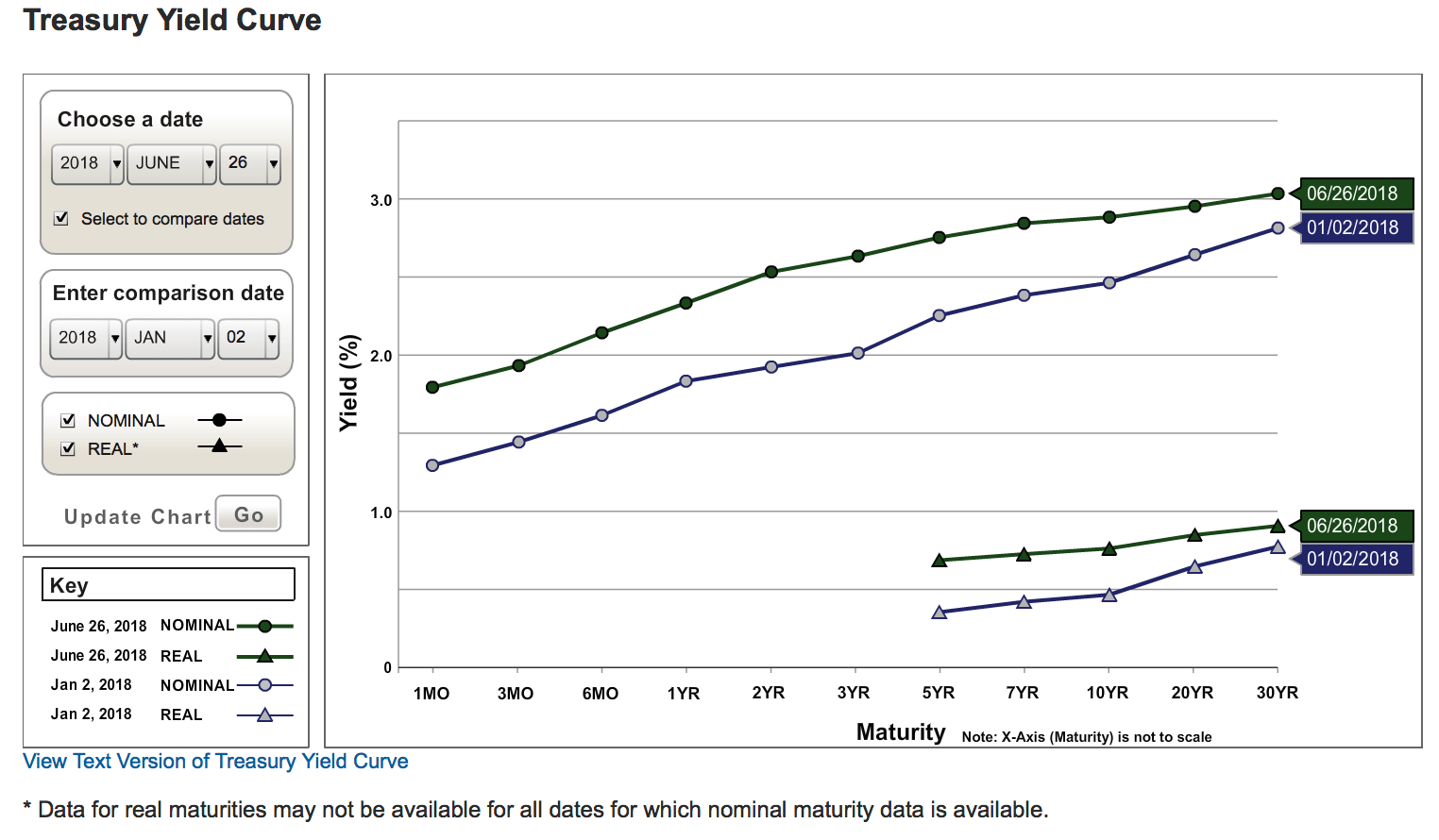 Screen Shot 2018-06-27 at 11.28.48 AM